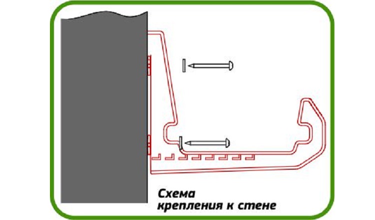 Крепление для ящика д/цветов пластм. КОМПЛЕКТ 2шт Терракот М 3229 "М-Пластика" *1/8